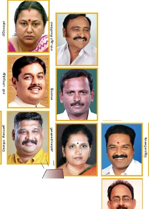  கள்ளக்குறிச்சி எம் பி .தொகுதி! யாருக்கு சீட்?