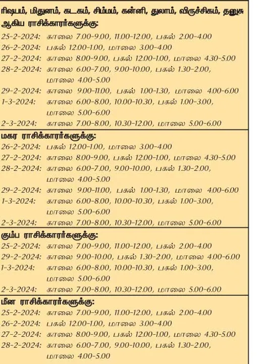  இந்த வாரத்தில் அனுகூலமான நாளும், நேரமும் 25-2-2024 முதல் 2-3-2024 வரை