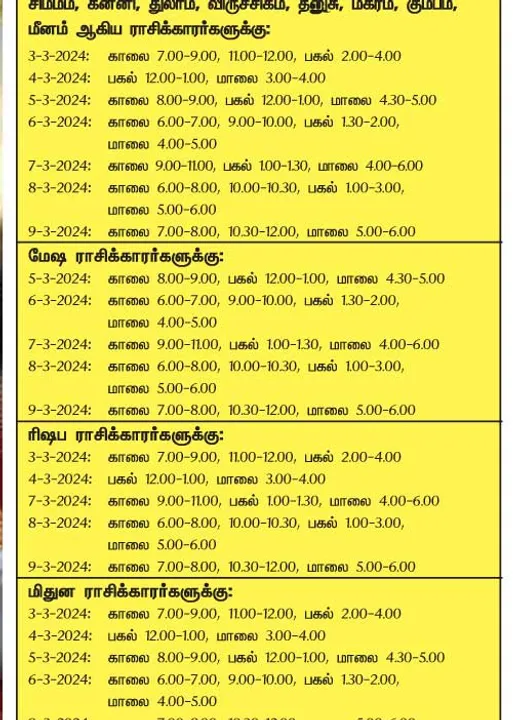  இந்த வாரத்தில் அனுகூலமான நாளும், நேரமும் 3-3-2024 முதல் 9-3-2024 வரை