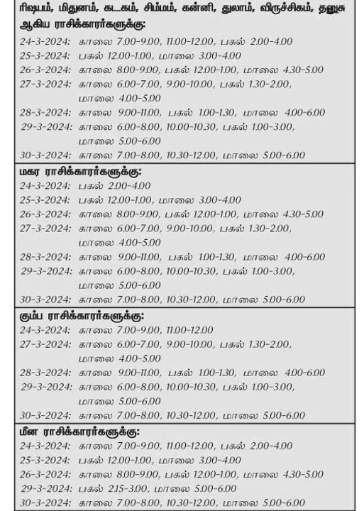  இந்த வாரத்தில் அனுகூலமான நாளும் 24-3-2024 முதல் 30-3-2024 வரை