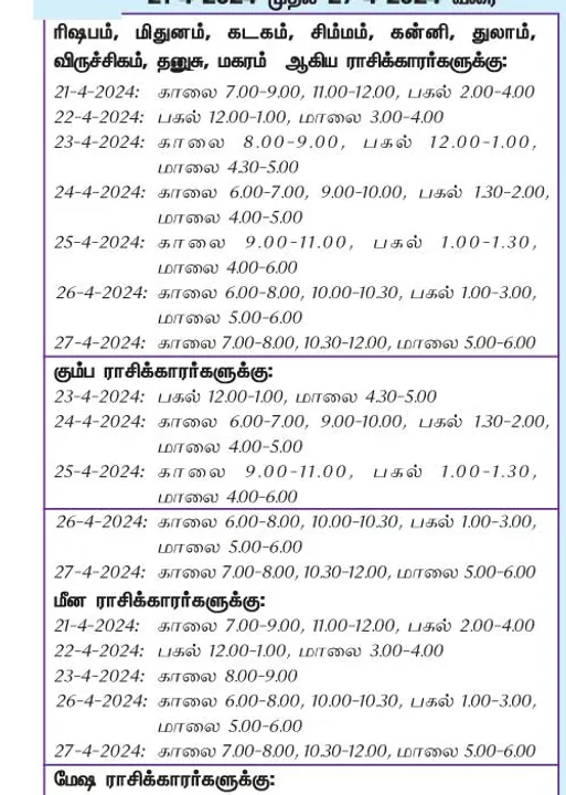  இந்த வாரத்தில் அனுகூலமான ssss21-4-2024 முதல் 27-4-2024 வரை