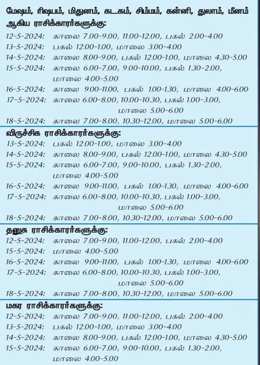  இந்த வாரத்தில் அனுகூலமான நாளும் 12-5-2024 முதல் 18-5-2024 வரை