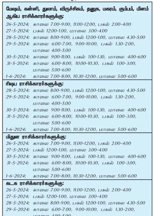  இந்த வாரத்தில் அனுகூலமான நாளும் 26-5-2024 முதல் 1-6-2024 வரை