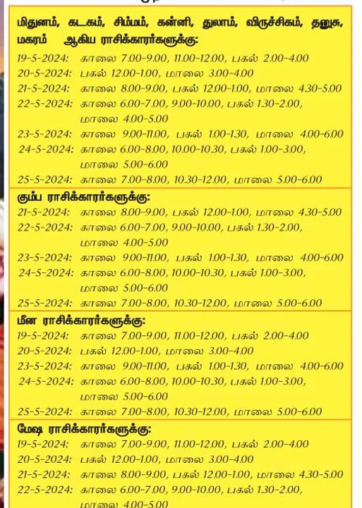  இந்த வாரத்தில் அனுகூலமான நாளும் 19-5-2024 முதல் 25-5-2024 வரை