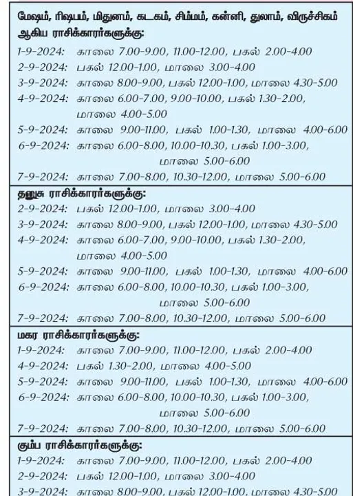  இந்த வாரத்தில் அனுகூலமான நாளும் 1-9-2024 முதல் 7-9-2024 வரை