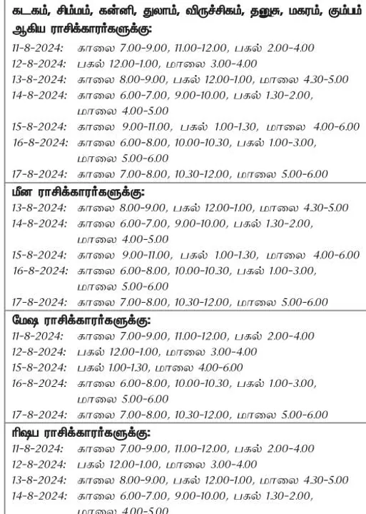  இந்த வாரத்தில் அனுகூலமான நாளும் 11-8-2024 முதல் 17-8-2024 வரை