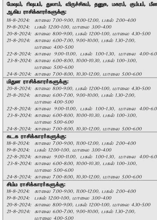  இந்த வாரத்தில் அனுகூலமான நாளும் 18-8-2024 முதல் 24-8-2024 வரை