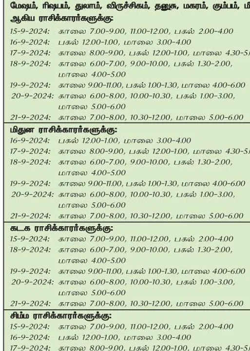  இந்த வாரத்தில் அனுகூலமான நாளும்  15-9-2024 முதல் 21-9-2024 வரை