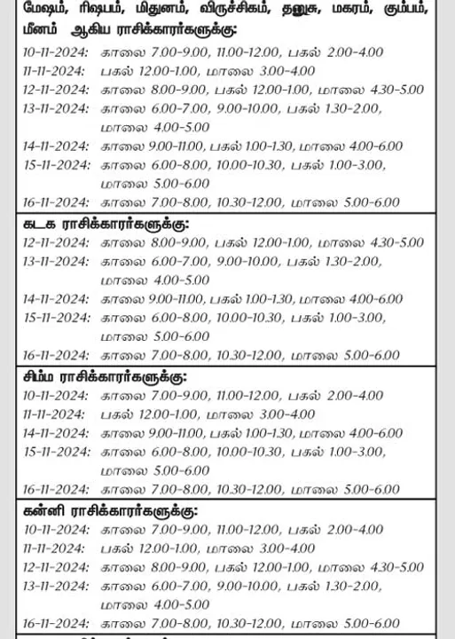  இந்த வாரத்தில் அனுகூலமான நாளும் 10-11-2024 முதல் 16-11-2024 வரை