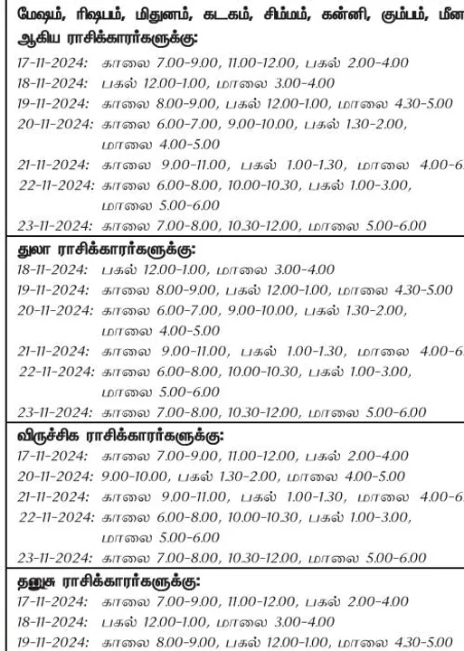  இந்த வாரத்தில் அனுகூலமான நாளும் 17-11-2024 முதல் 23-11-2024 வரை