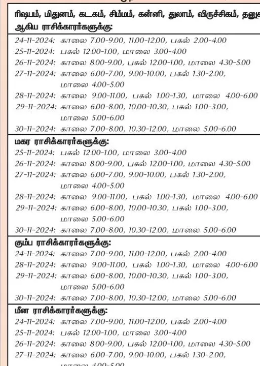  இந்த வாரத்தில் அனுகூலமான நாளும் 24-11-2024 முதல் 30-11-2024 வரை