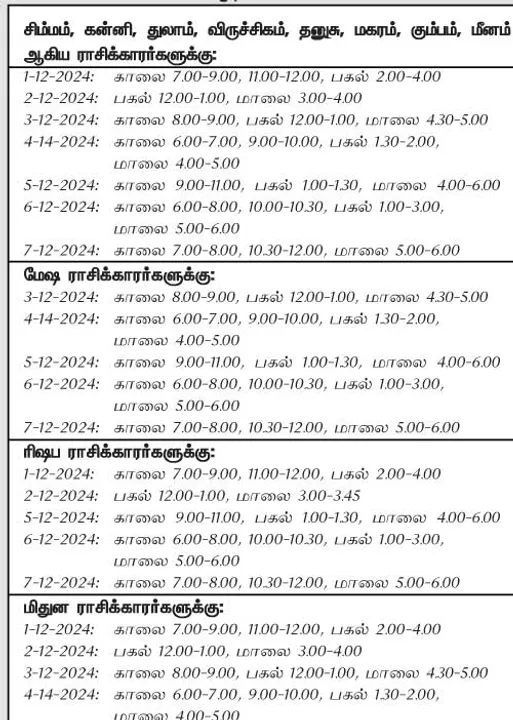  இந்த வாரத்தில் அனுகூலமான நாளும் 1-12-2024 முதல் 7-12-2024 வரை