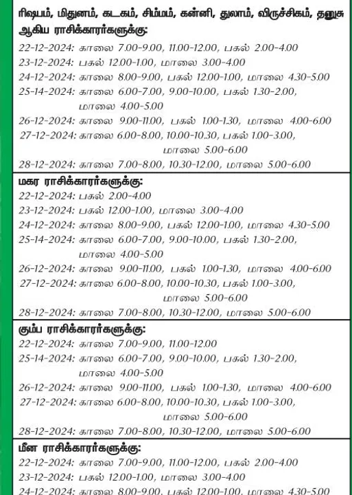  இந்த வாரத்தில் அனுகூலமான நாளும்  22-12-2024 முதல் 28-12-2024 வரை