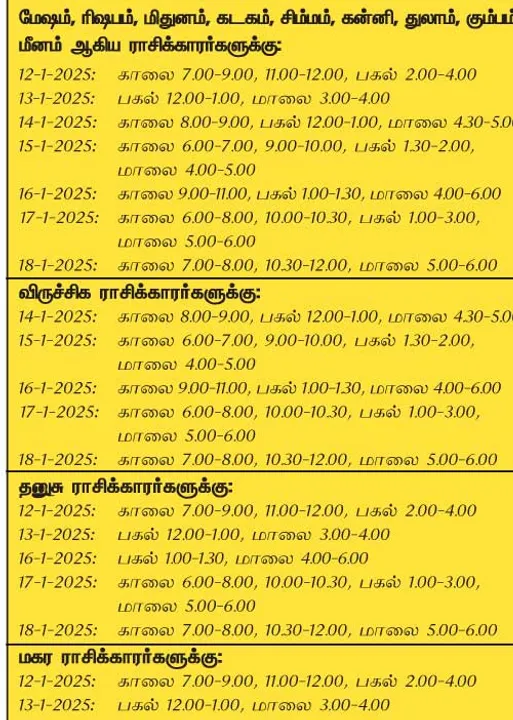  இந்த வாரத்தில் அனுகூலமான நாளும்  12-1-2025 முதல் 18-1-2025 வரை