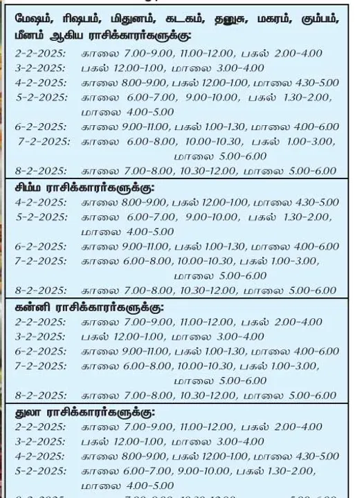  இந்த வாரத்தில் அனுகூலமான நாளும் 2-2-2025 முதல் 8-2-2025 வரை