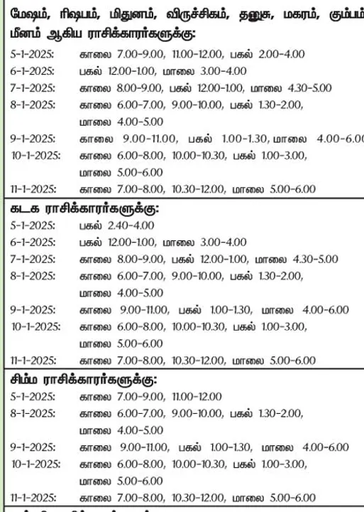  இந்த வாரத்தில் அனுகூலமான நாளும்  5-1-2025 முதல் 11-1-2025 வரை