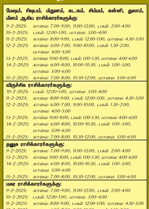  இந்த வாரத்தில் அனுகூலமான நாளும் 9-2-2025 முதல் 15-2-2025 வரை