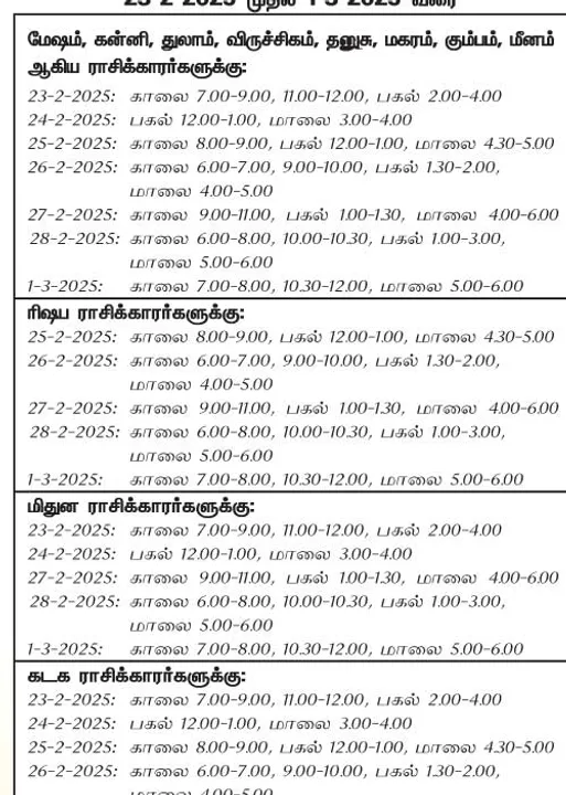  இந்த வாரத்தில் அனுகூலமான நாளும் 23-2-2025 முதல் 1-3-2025 வரை