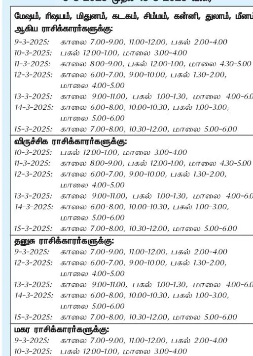  இந்த வாரத்தில் அனுகூலமான நாளும்  9-3-2025 முதல் 15-3-2025 வரை