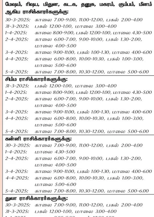  இந்த வாரத்தில் அனுகூலமான நாளும் 30-3-2025 ழுதல் 5-4-2025 வள்ர