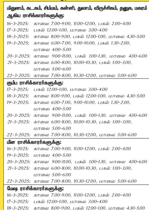  இந்த வாரத்தில் அனுகூலமான நாளும் 16-3-2025 முதல் 22-3-2025 வரை