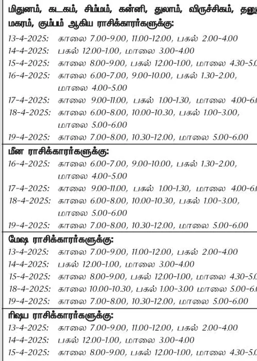  இந்த வாரத்தில் அனுகூலமான நாளும்  13-4-2025 முதல் 19-4-2025 வரை