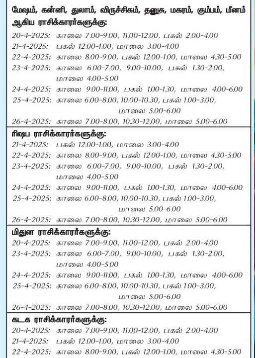 இந்த வாரத்தில் அனுகூலமான நாளும்  20-4-2025 முதல் 26-4-2025 வரை