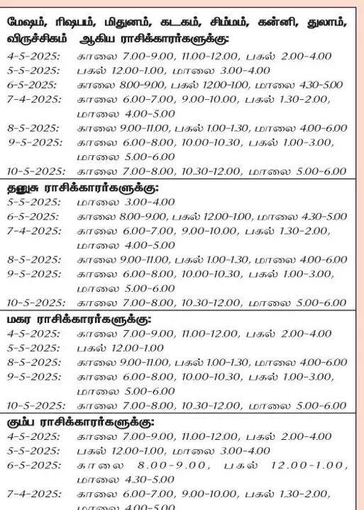  இந்த வாரத்தில் அனுகூலமான நாளும் 4-5-2025 முதல் 10-5-2025 வரை