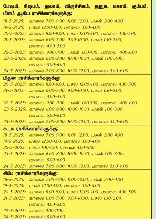  இந்த வாரத்தில் அனுகூலமான நாளும் 18-5-2025 முதல் 24-5-2025 வரை