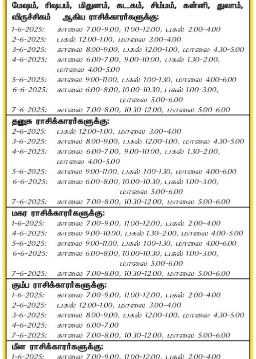  இந்த வாரத்தில் அனுகூலமான நாளும்  1-6-2025 முதல் 7-6-2025 வரை