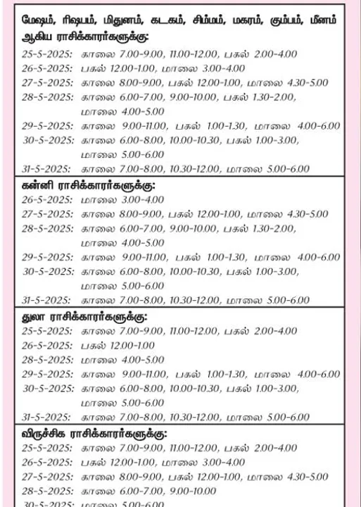  இந்த வாரத்தில் அனுகூலமான நாளும் 25-5-2025 முதல் 31-5-2025 வரை