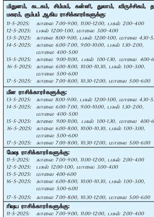  இந்த வாரத்தில் அனுகூலமான நாளும் 11-5-2025 முதல் 17-5-2025 வரை