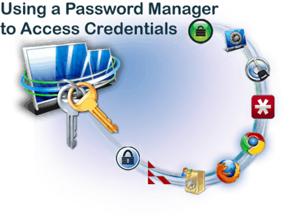 password-manager