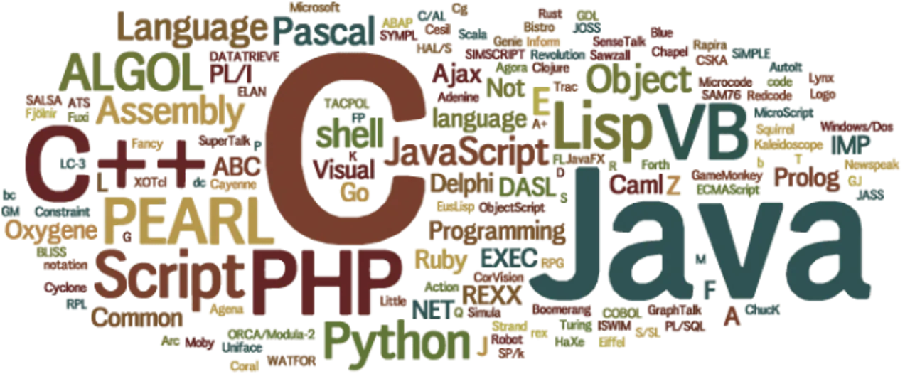 programming