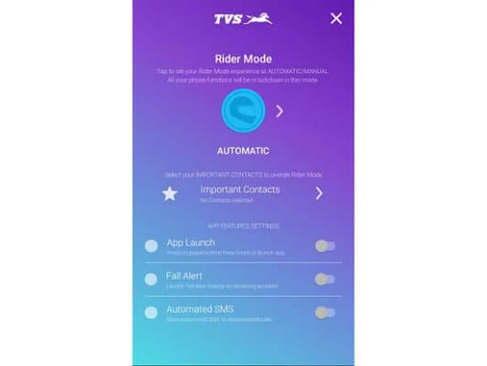 TVS iride