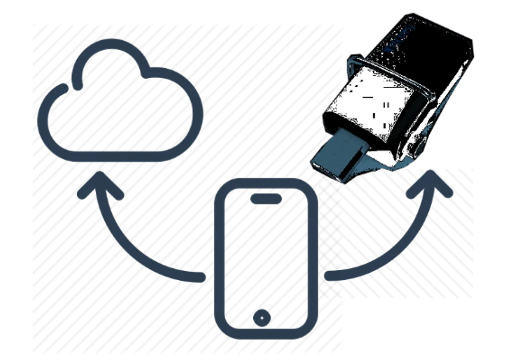 Smartphone Storage Needs