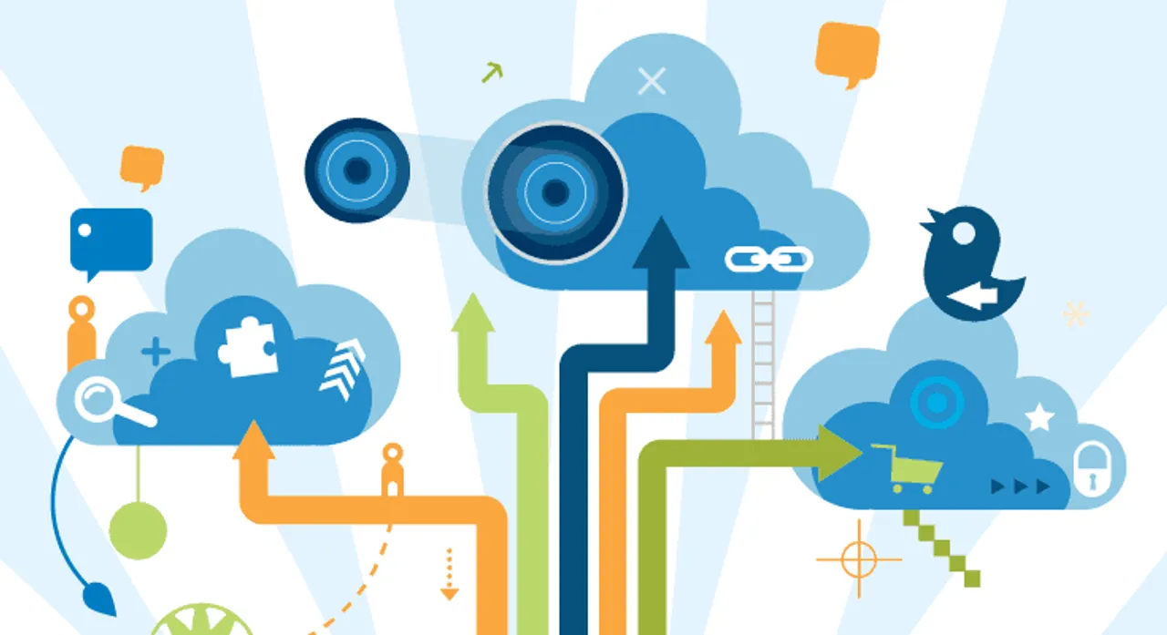 mtools cloud research