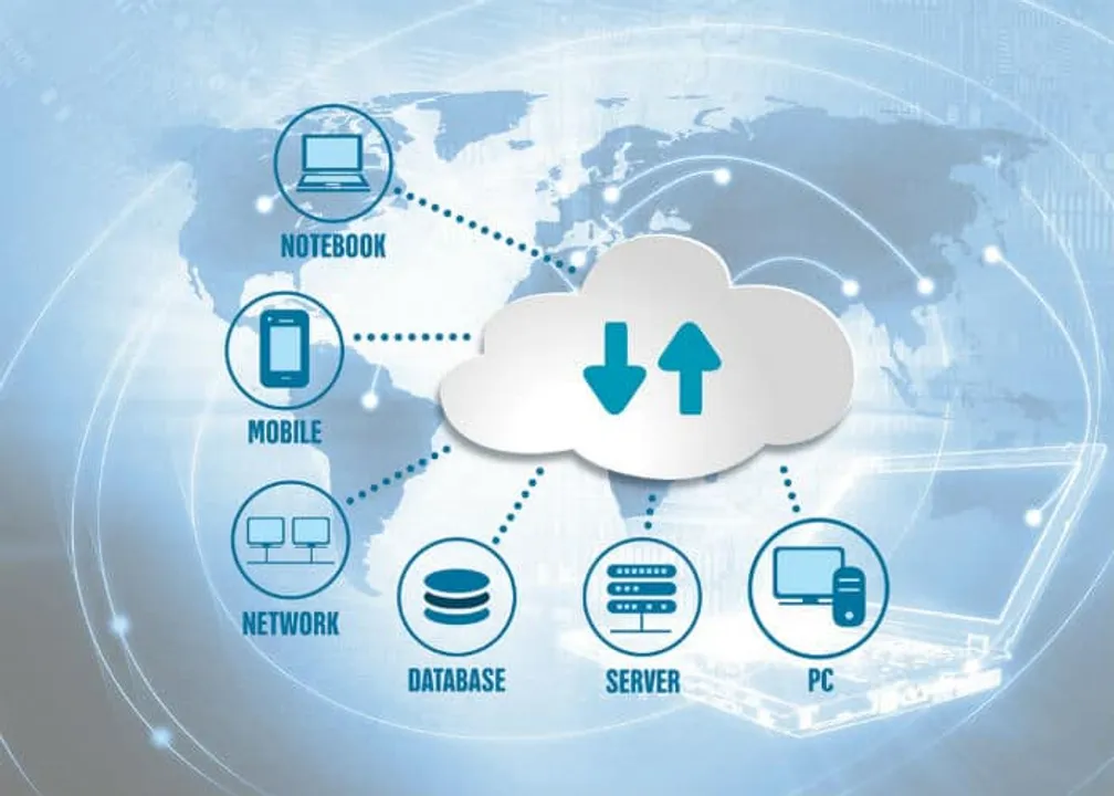 Cloud Technology