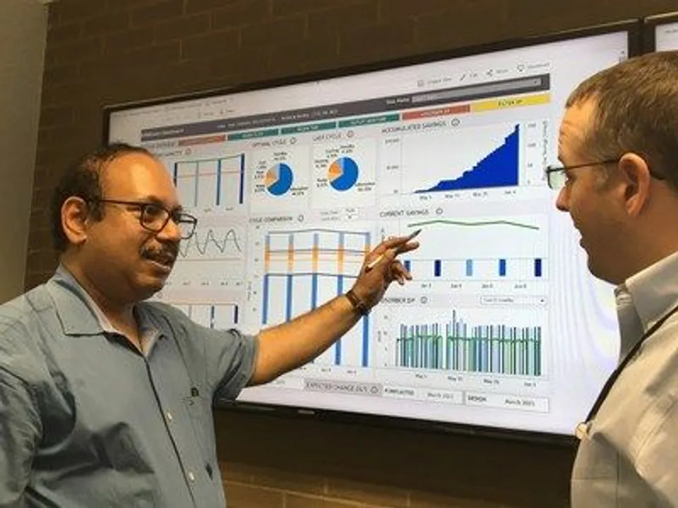 Honeywell Solutions, Ashish M. Gaikwad, HCP