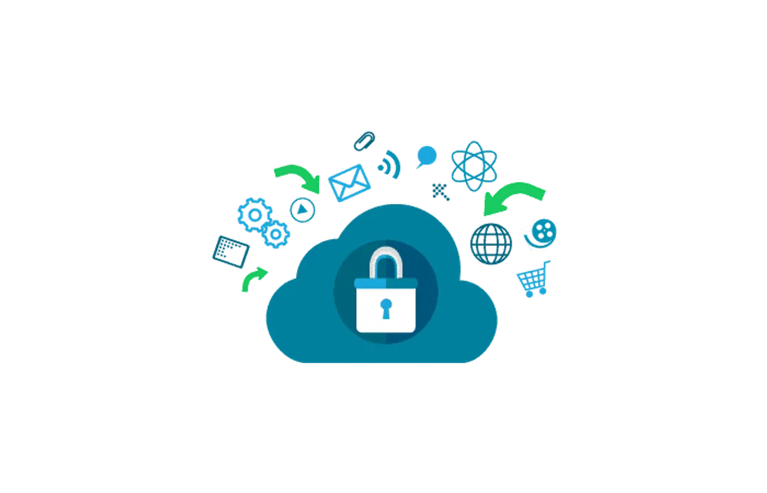 Cloud Object Storage