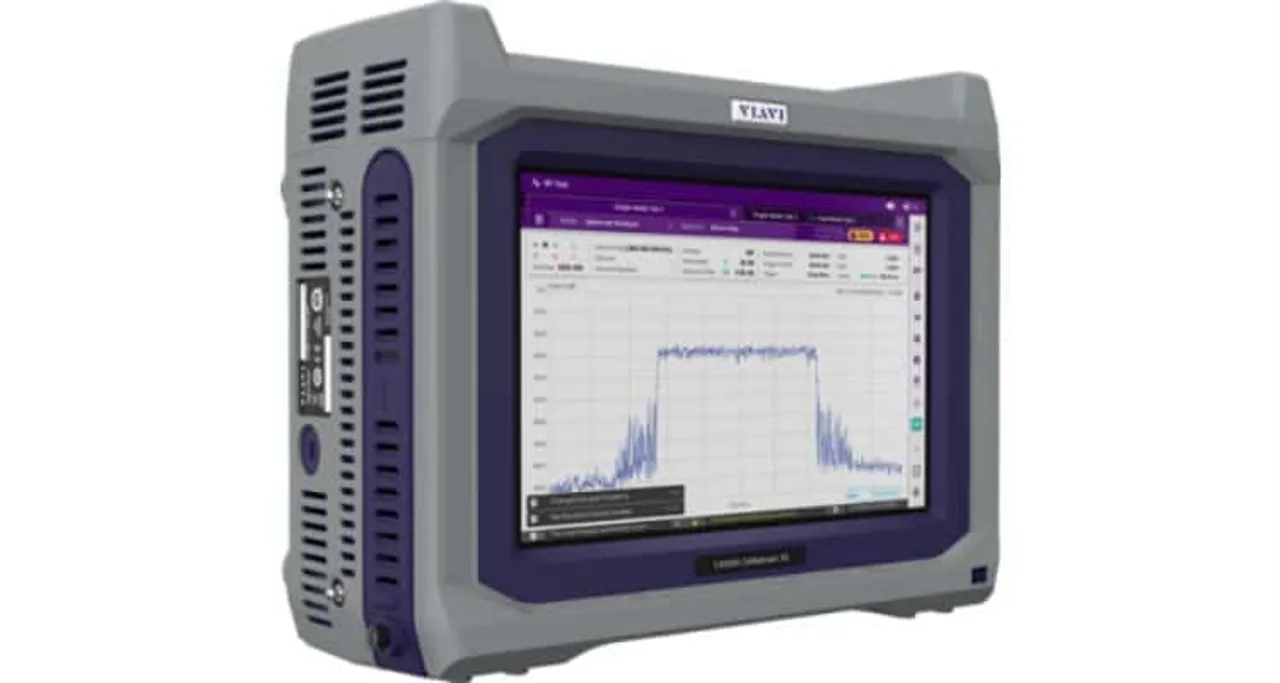 VIAVI Solutions