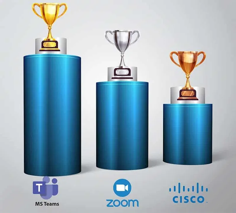 category Unified Communication
