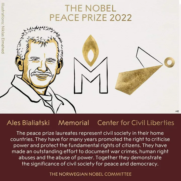 Nobel Peace Prize To Activist Ales Bialiatski, Russian and Ukraine Organizations