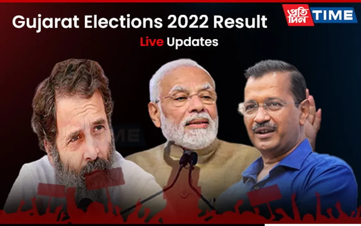 Gujarat Election Results 2022 Live Updates: BJP Wins by Big Margin of 156 Seats