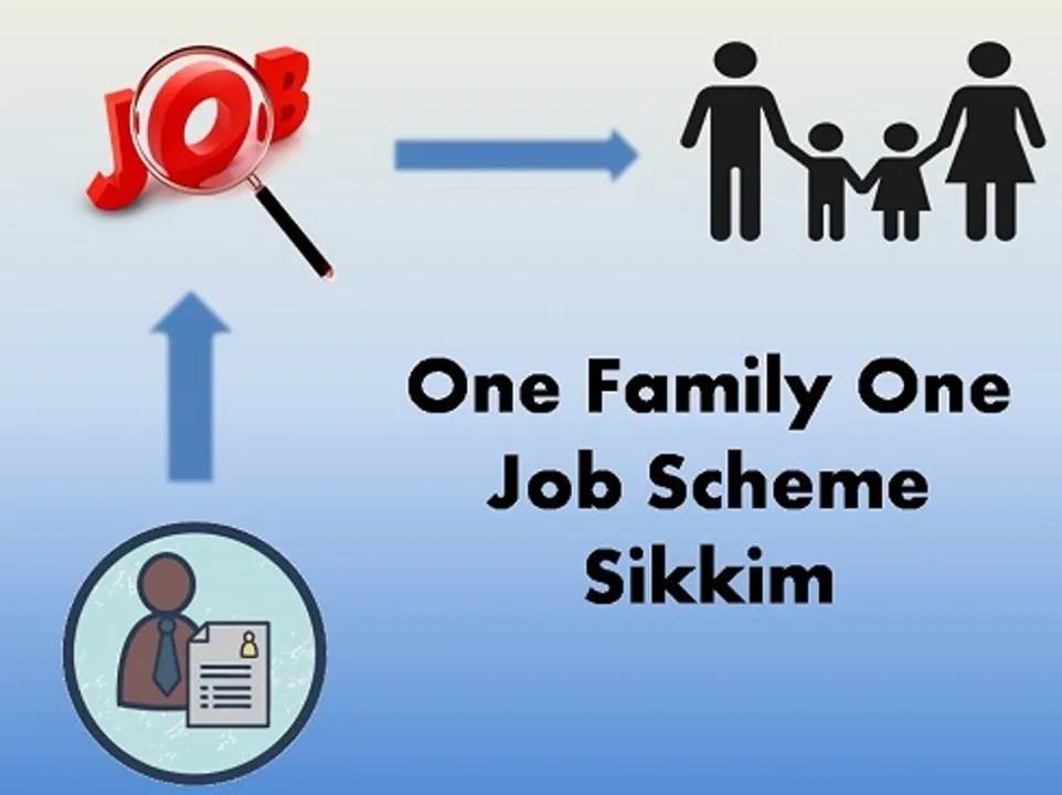 ‘One Family One Job’ scheme under Scanner