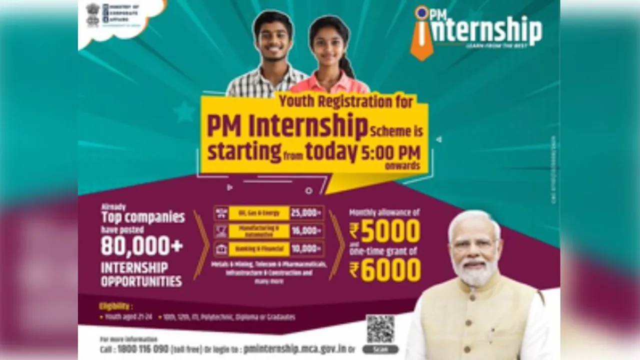  Registration for PM Internship Scheme begins, over 80,000 opportunities available