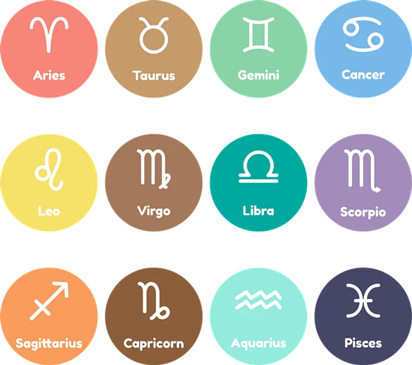  Horoscope Today, 26 January 2025, Rashifal, Lucky Colour, Auspicious Time for Zodiac Signs