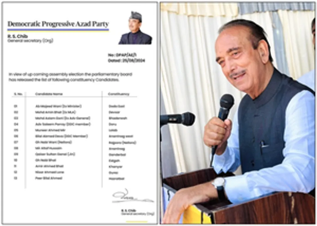  Ghulam Nabi Azad fields 13 candidates for first phase of J&K elections