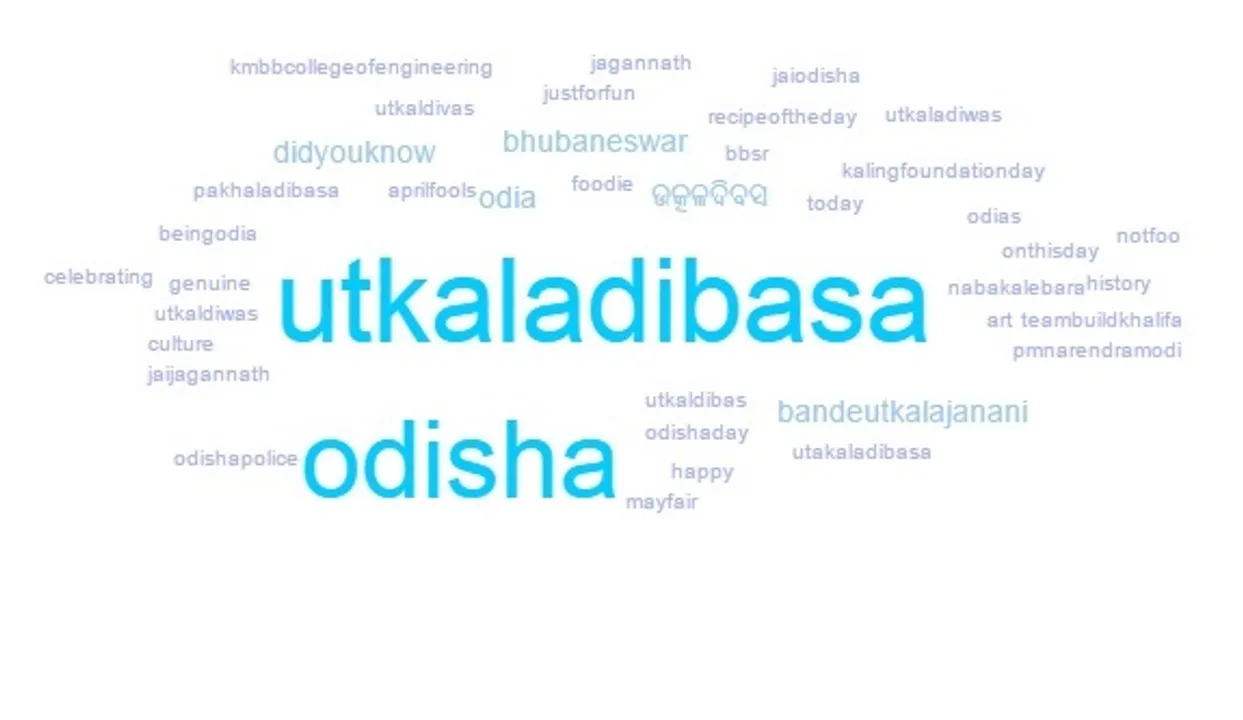  Divided over hashtag, Twitteratti vent out on Odisha CM