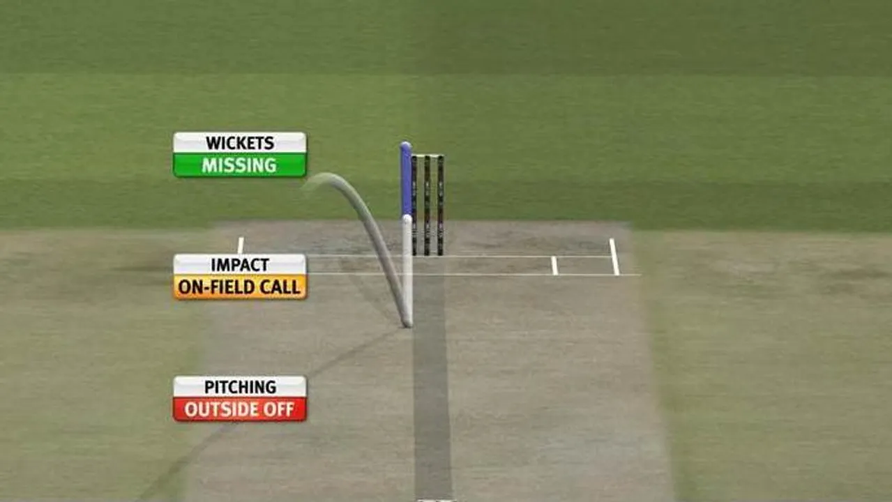  DRS likely to be used in T20Is
